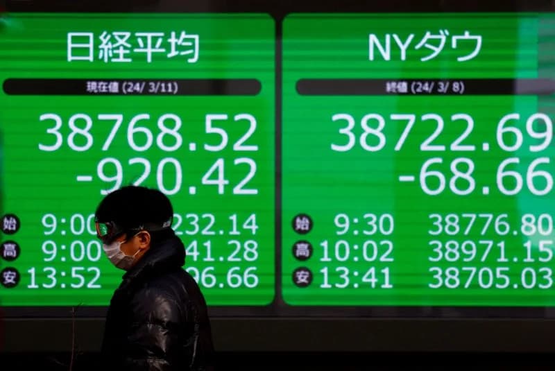 Bolsas asiáticas têm resultados mistos; Nikkei supera 70 mil