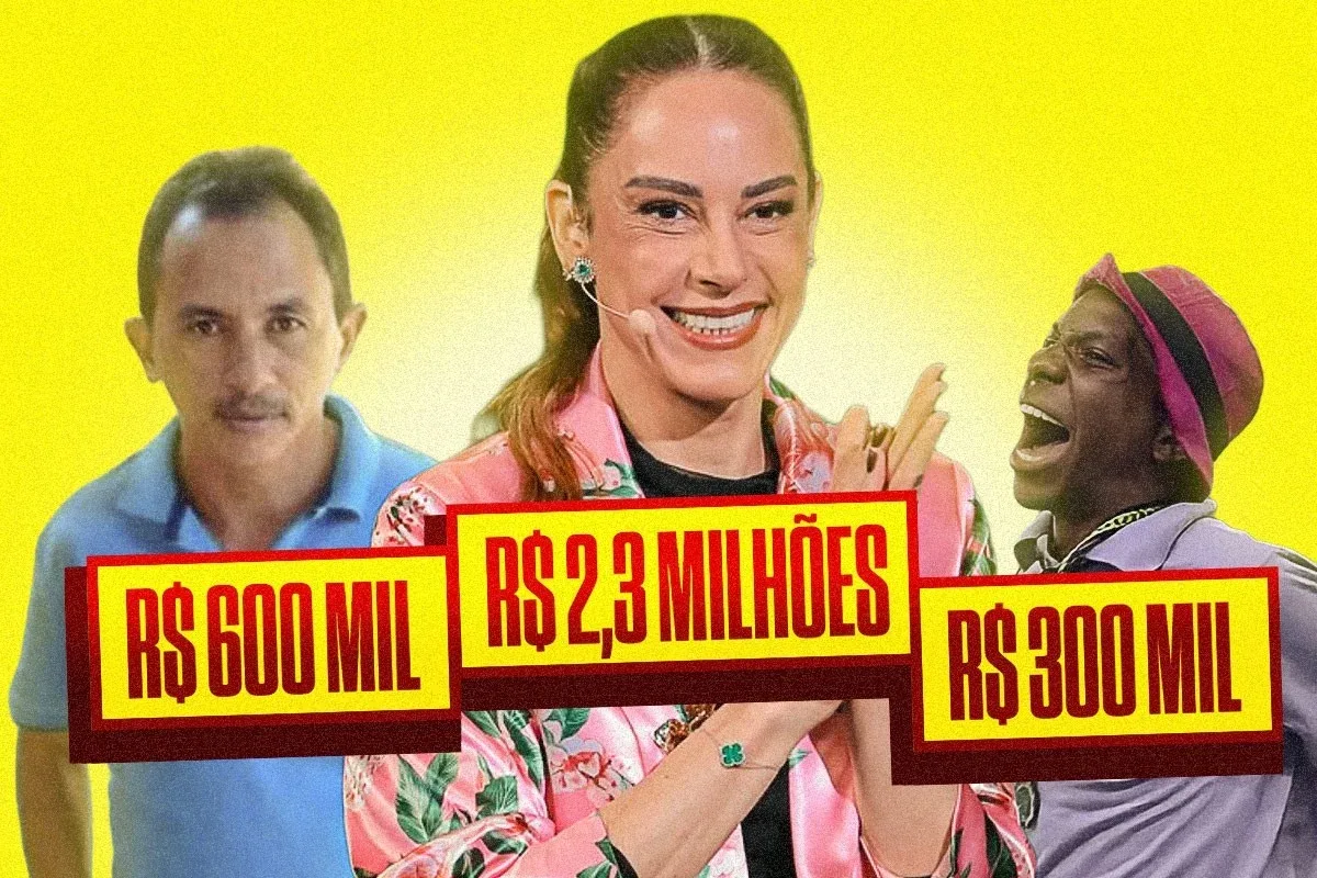 Eleição 2026: partidos destinam R$ 2,4 mi a famosos